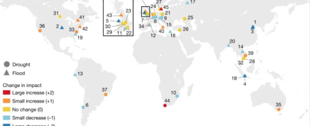 Utmaningar med översvämningar - Ny studie