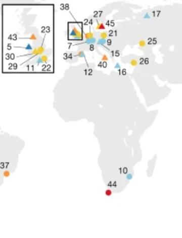 Utmaningar med översvämningar - Ny studie